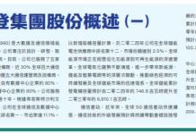 安東尼:雙登集團股份概述(一)