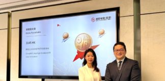 華夏亞洲高息股ETF升級版 目標年化8%月月定額派息