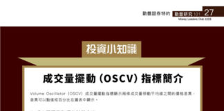 勤豐研究 101: 成交量擺動(OSCV)指標簡介