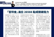 期權布局 :「習特會」高位 26,588 點成關鍵阻力