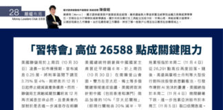 期權布局 :「習特會」高位 26,588 點成關鍵阻力