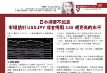 智匯被動收入工作坊: 日本持續不加息 市場估計 USDJPY 或會挑戰 155 或更高的水平