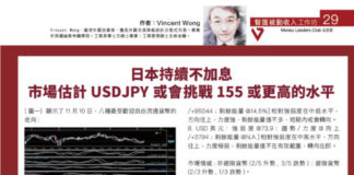智匯被動收入工作坊: 日本持續不加息 市場估計 USDJPY 或會挑戰 155 或更高的水平