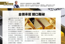 真金白銀: 金價承壓 關口難破