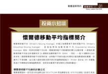 勤豐研究 101: 懷爾德移動平均指標簡介