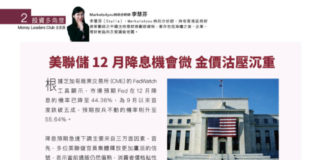 投資多角度: 美聯儲 12 月降息機會微 金價沽壓沉重