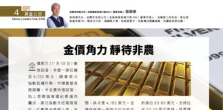 真金白銀 :金價角力 靜待非農