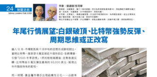 財閥遊戲: 年尾行情展望:白銀破頂、比特幣強勢反彈、 周期思維或正改寫