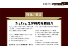 勤豐研究 101: ZigZag 之字轉向指標簡介