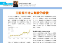 移民投資: 日圓越平港人越愛的背後