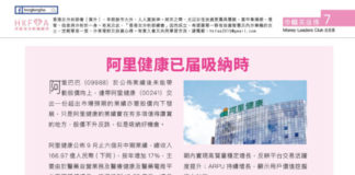 巾幗英雄傳: 阿里健康已届吸納時