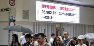 張智威 : 恒指失守兩萬六 全周累跌430點