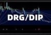 生物醫藥派 : DRG/DIP付費改革與公立醫院盈利模式