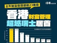 慕容風 : 全球財富格局東移 香港超越瑞士 登頂離岸財管中心