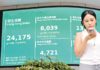黎家聰 : 港股重拾資金青睞 率先留意大股