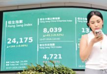 黎家聰 : 港股重拾資金青睞 率先留意大股