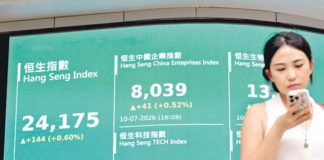 黎家聰 : 港股重拾資金青睞 率先留意大股