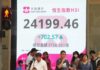 張智威 : 恒指升702點 收復兩萬四