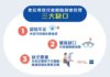 逾6成港人驗眼只看度數 僅17%測眼軸恐延誤眼疾
