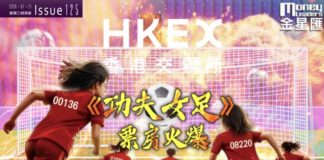 《金星匯》第125期封面故事:《功夫女足》票房火爆 概念股逐個捉