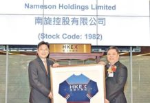 常歡 : 南旋控股 估值極具吸引力