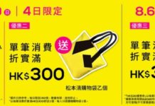 日本藥妝店松本清德福廣場開業 第20間分店進駐九龍灣**