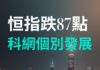 張智威 : 恒指跌87點 科網個別發展