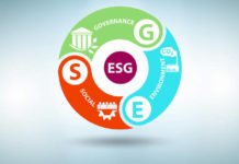 環保、評估與ESG : ESG如何影響收入、成本與融資
