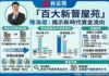 陳海潮 : 「百大新晉屋苑」統計登場 予置業者更多參考