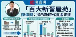 陳海潮 : 「百大新晉屋苑」統計登場 予置業者更多參考