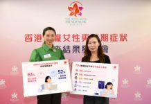 調查:72%受訪本港女性視潮熱爆汗為更年期最大困擾 逾7成人隱忍不求醫