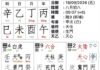 日時逢空好友受驚2萬4危