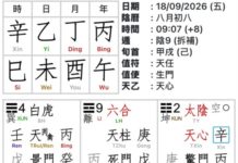 日時逢空好友受驚2萬4危