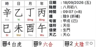 日時逢空好友受驚2萬4危