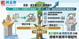 五年規劃遇息口博弈 樓市在平穩中釀新格局