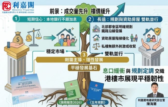 周一_樓市潮聲_陳海潮 Derek