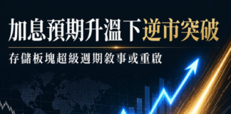 加息預期升溫下逆市突破 存儲板塊超級週期敘事或重啟