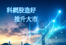 科網股造好 推升大市