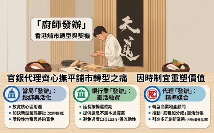週一_樓市潮聲_陳海潮