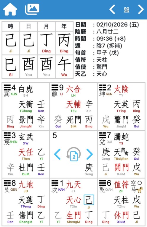 週五_奇門論股_行運社長劉東霖