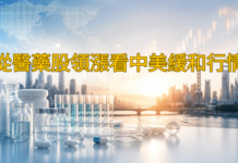 從醫藥股領漲看中美緩和行情