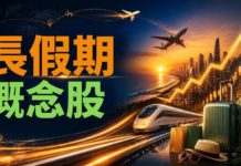 長假期概念股