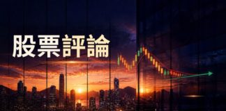 恒指瀉640點 失守兩萬四
