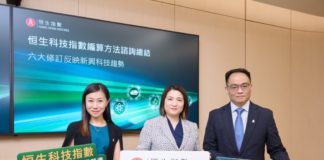 恒生科技指數擴容至50隻 中型科網股值博